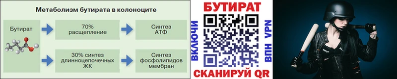 БУТИРАТ вода  Миасс 